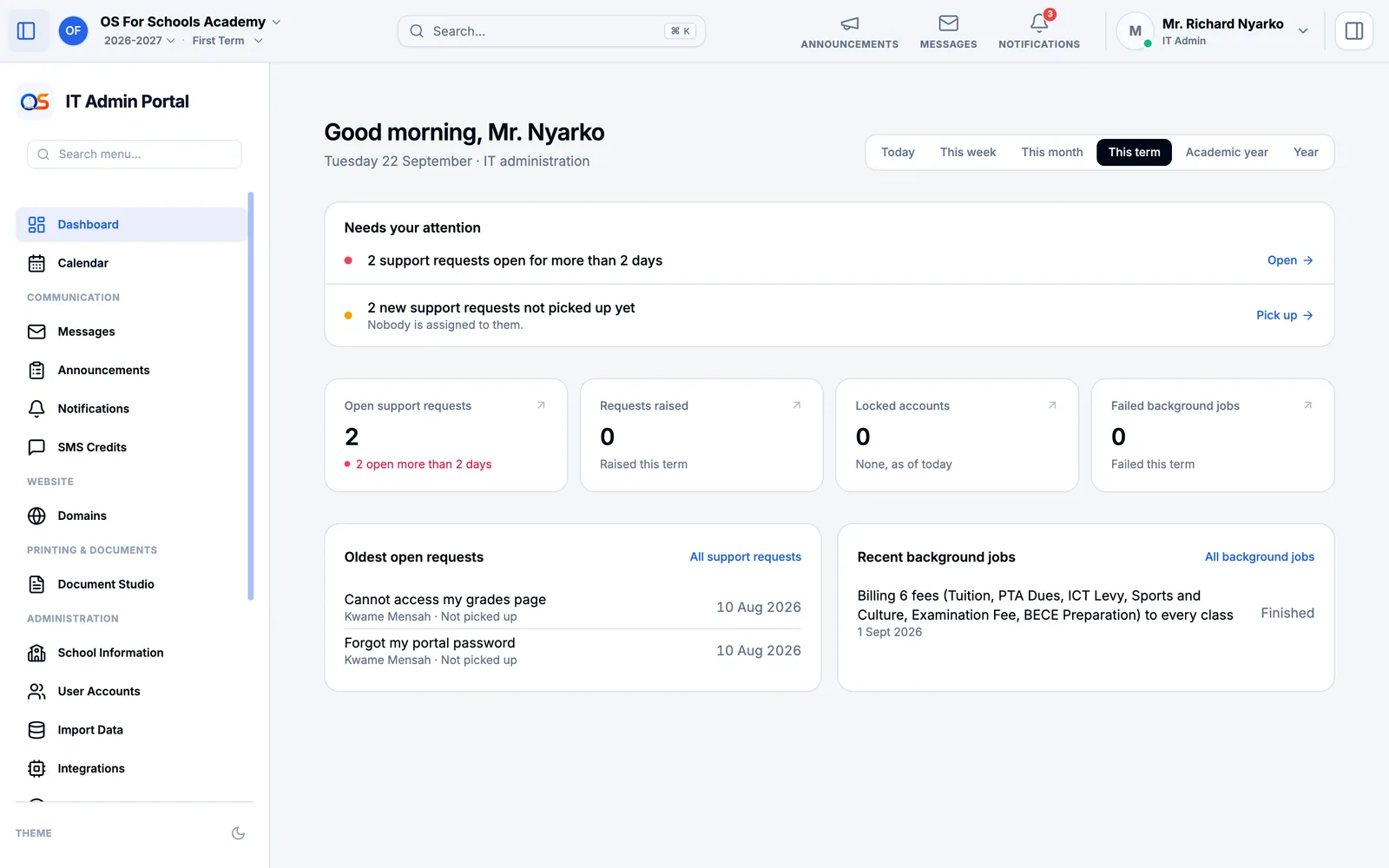 The IT administrator’s Dashboard: support requests open and not picked up, locked accounts, failed background jobs, the oldest open requests and recent background jobs.